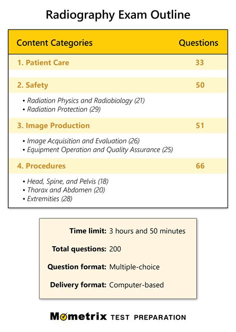 practice test for radiography exam